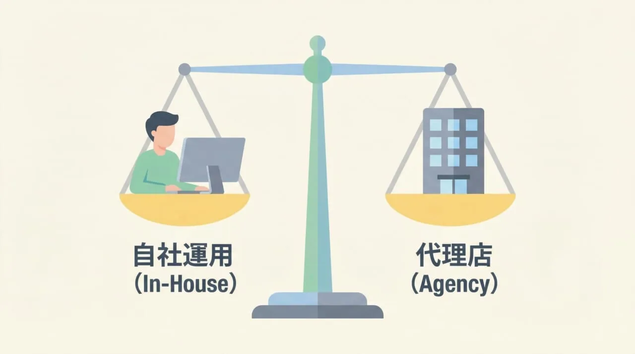 PPC広告は自社運用か代理店への依頼か？判断の基準