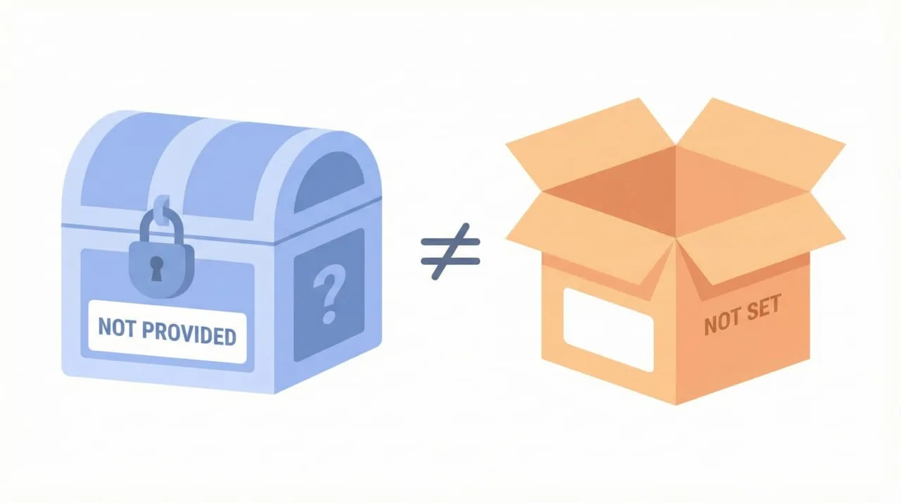 分析時の注意点：not providedとnot setの違い