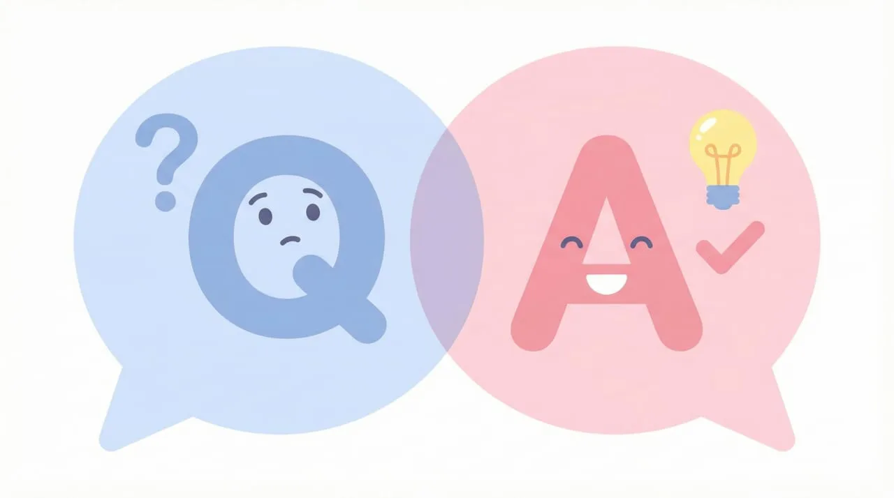 faq リッチリザルトについてよくある質問