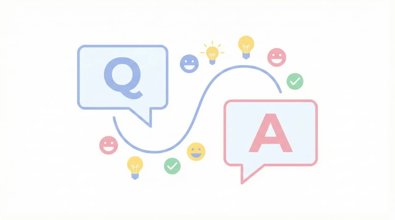 roasについてよくある質問 1