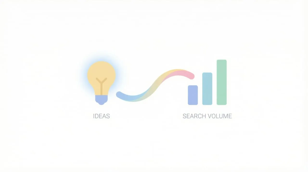 Googleキーワードプランナーの基本的な使い方