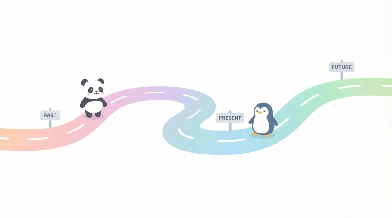 【年代別】過去の主要なGoogleアルゴリズムアップデートの歴史