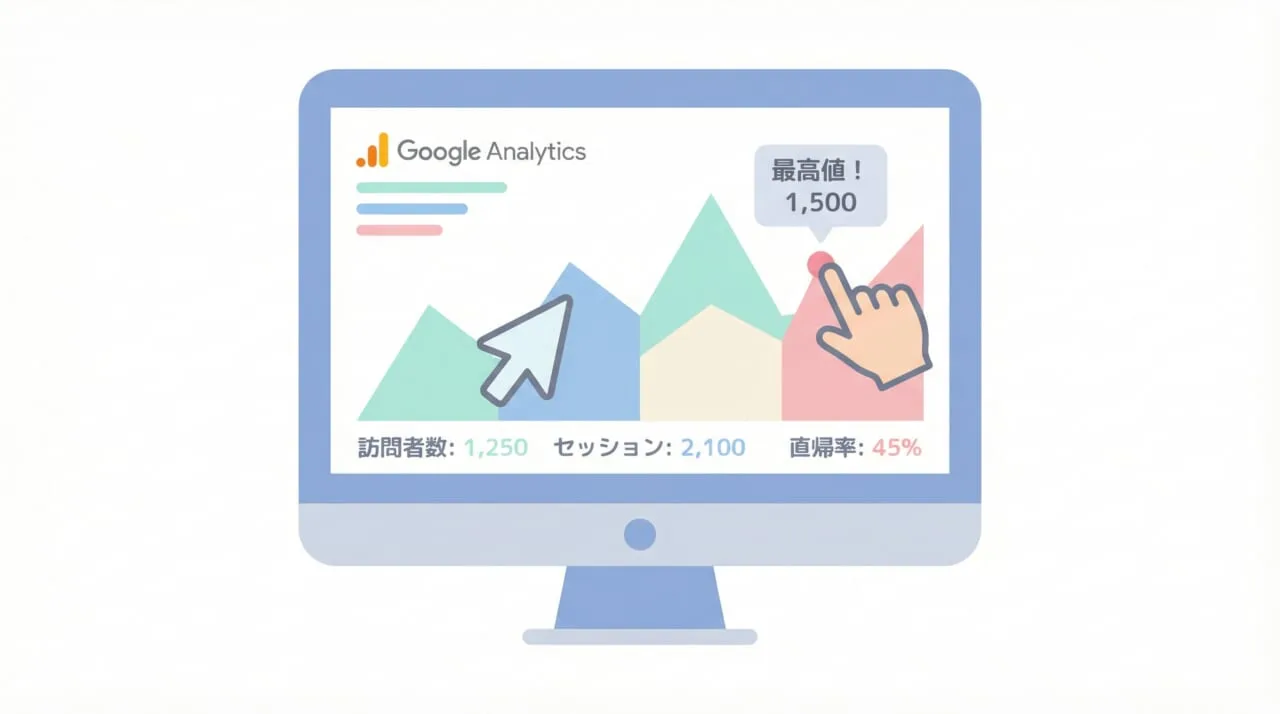 Googleアナリティクスでセッション数を確認する方法