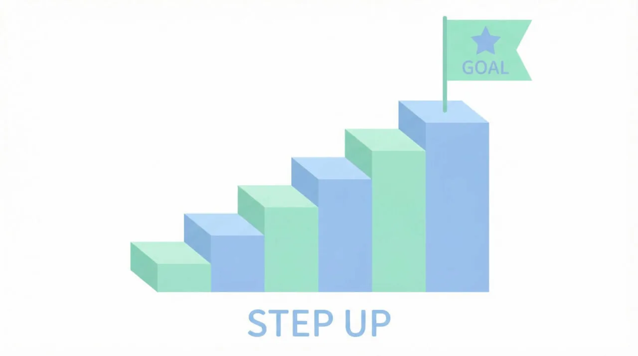 コンテンツマーケティングの始め方・実践ステップ