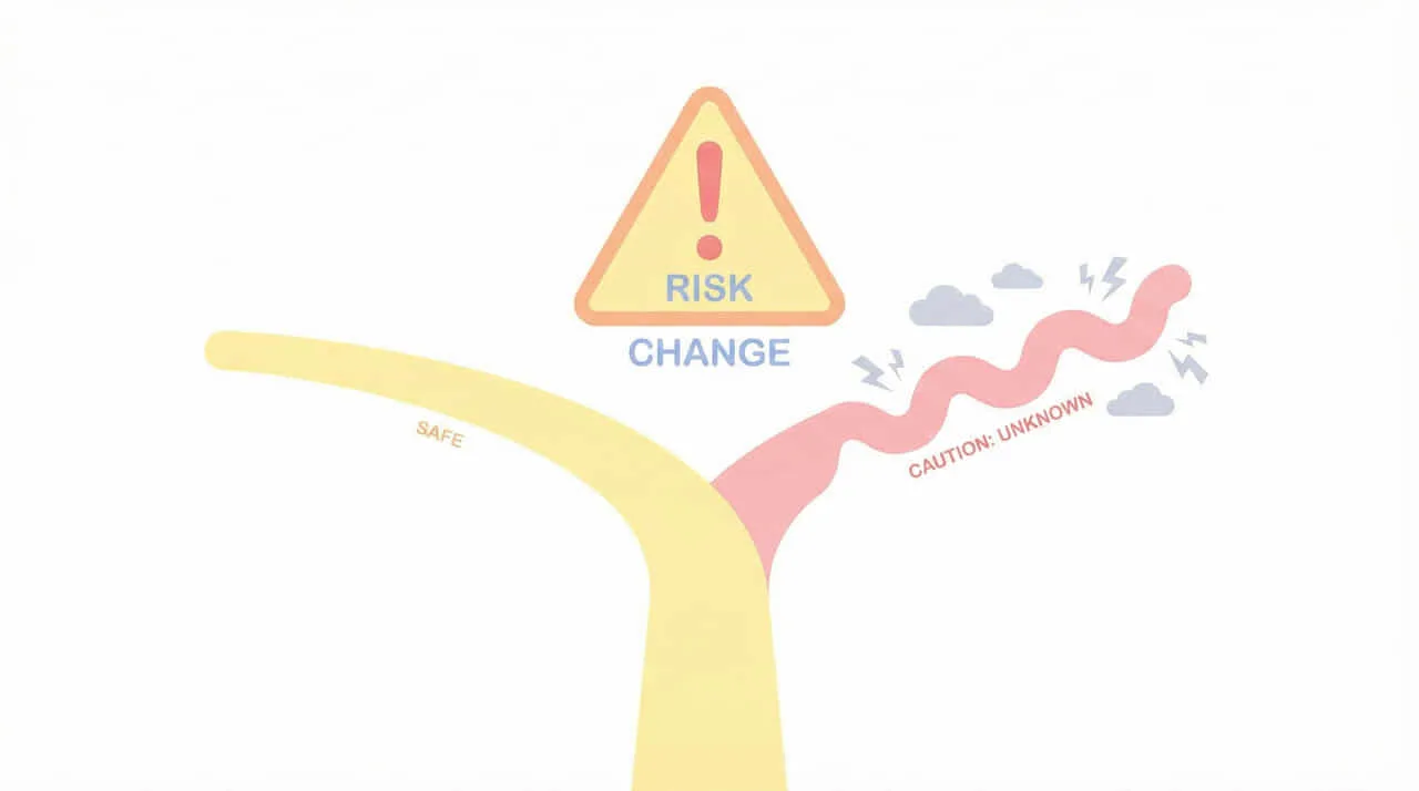 パーマリンクを途中で変更するときの注意点