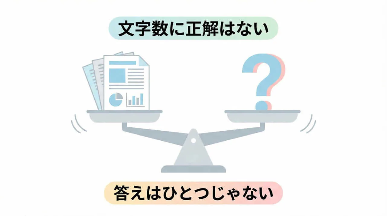 SEOコンテンツの文字数に「絶対的な正解」はない