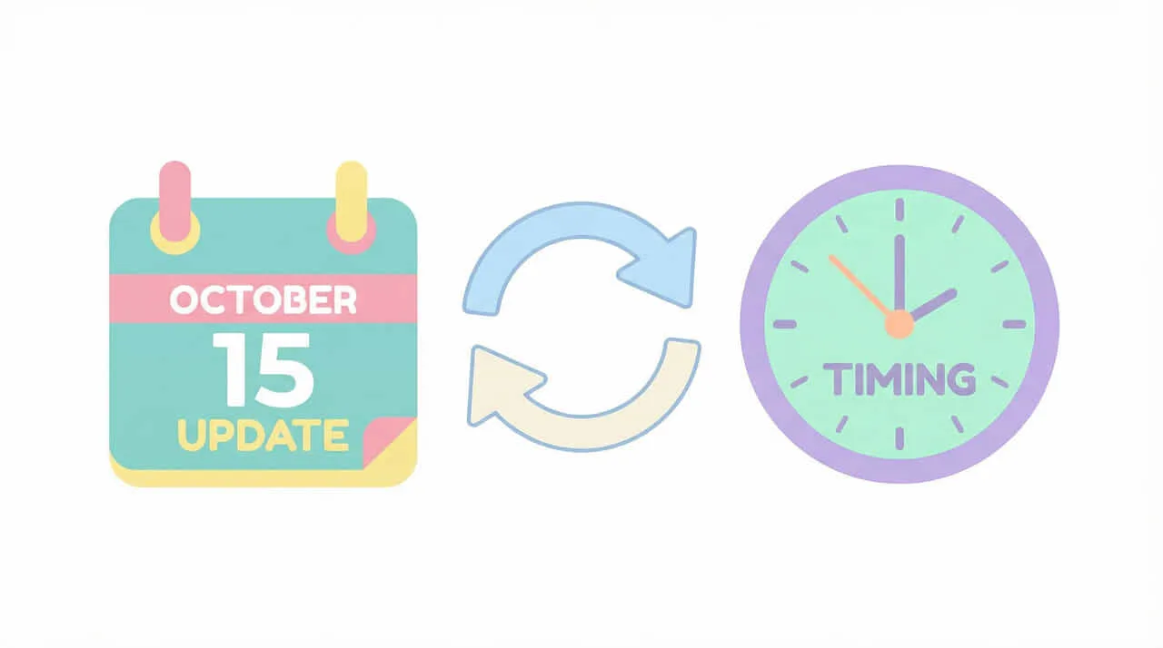 タイトルタグを変更するタイミング