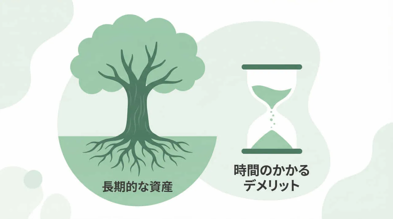 SEOのメリット・デメリット