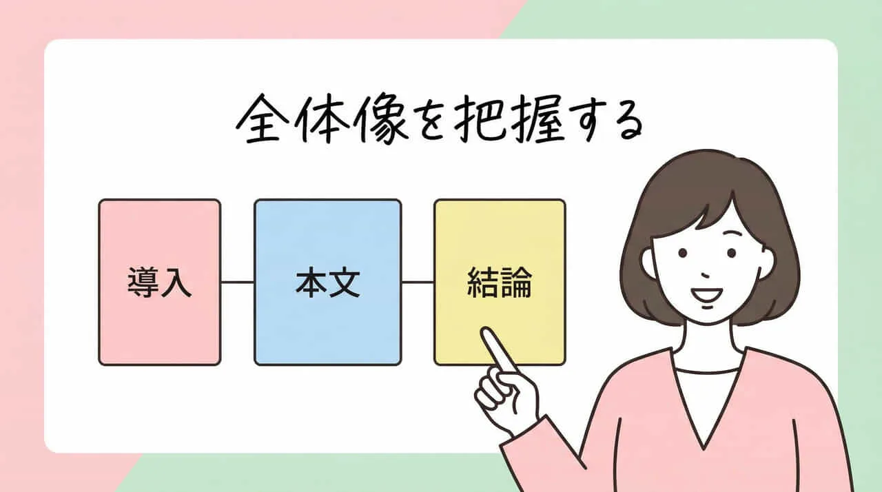 SEO記事の書き方：まず結論からお伝えします