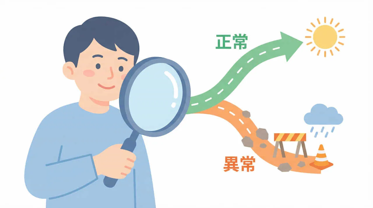 「まだ効果が出ていない」は正常?異常?現状の見極め方