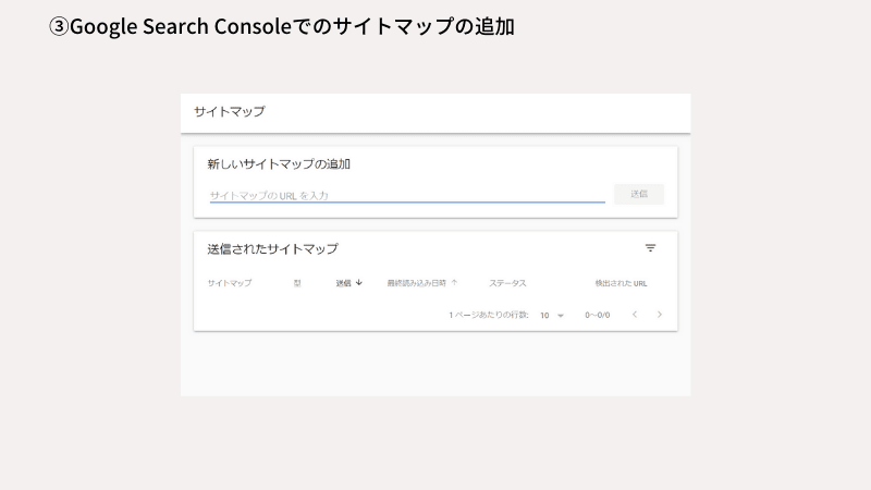 Google Search Consoleでのサイトマップの追加についての説明画像