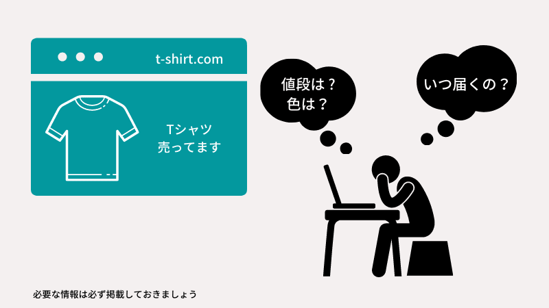 説明は大切についての画像