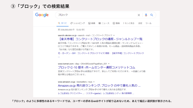 ブロックでの検索結果