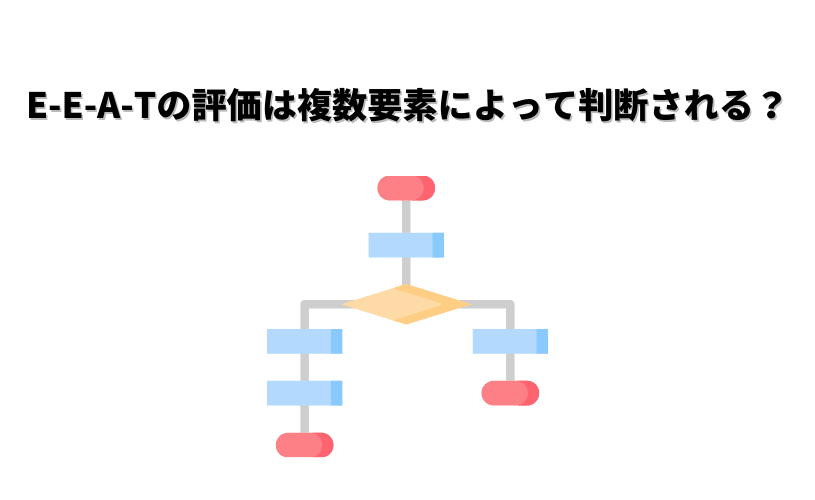 E-E-A-Tの評価は複数要素によって判断される?