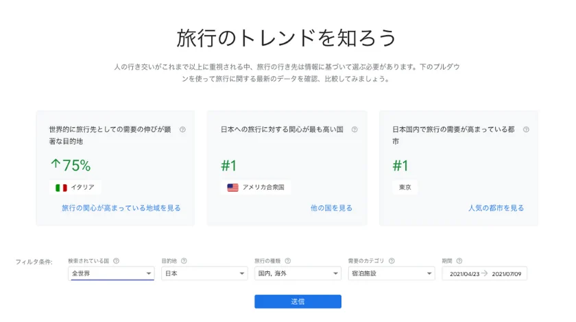 httpstravelinsights.withgoogle.comintlen 1