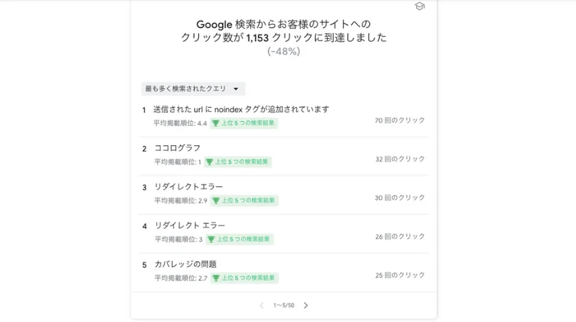 サーチコンソールインサイト