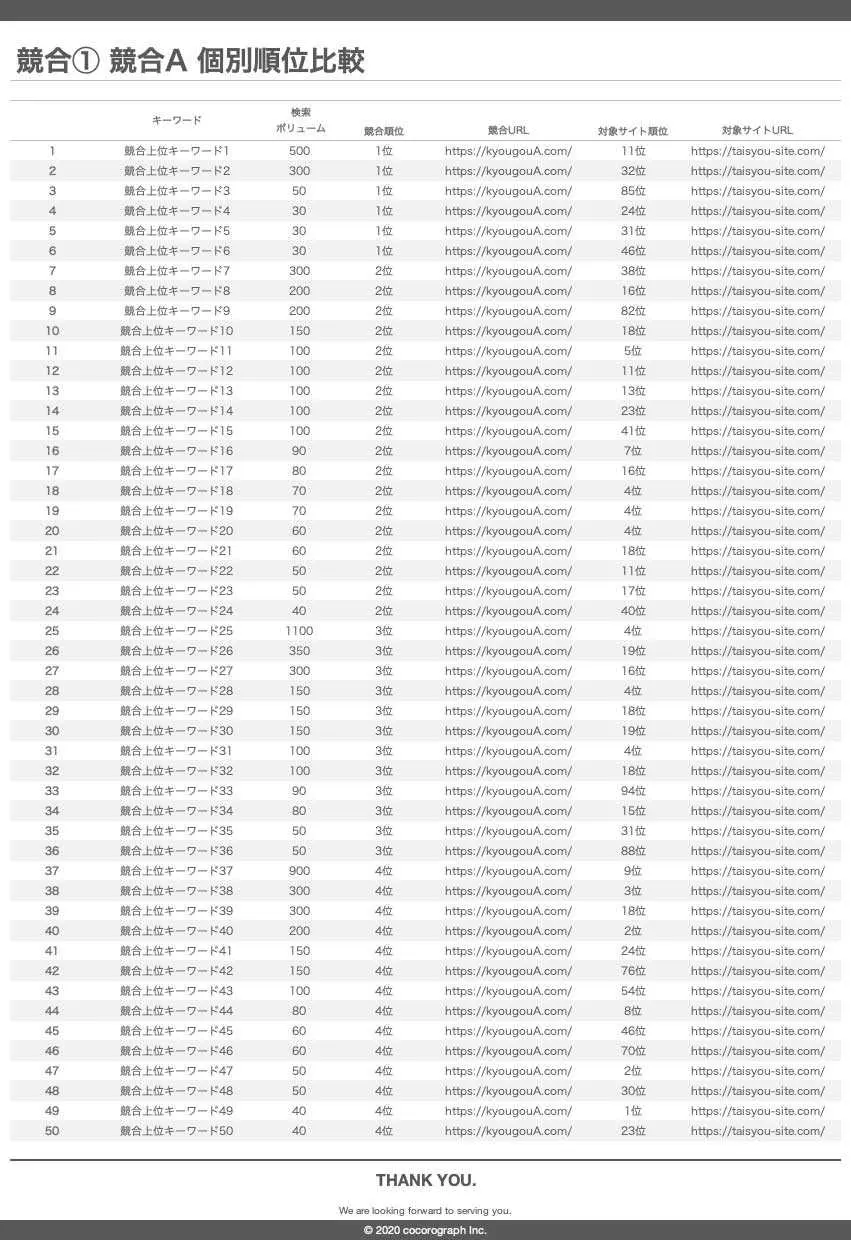 hikaku summary3 1