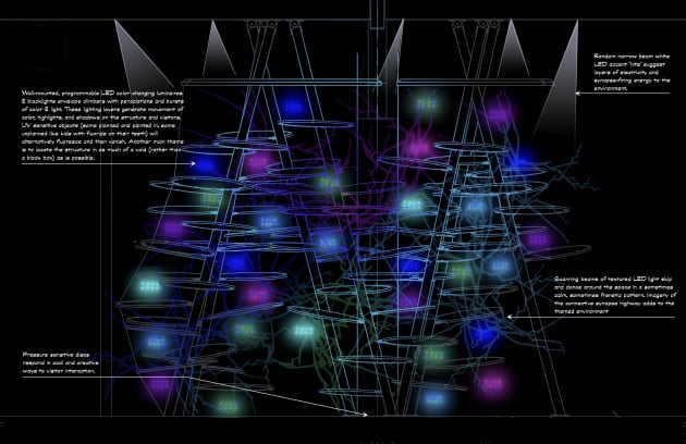 Neural Climber