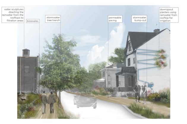 The Living Waters of Larimer: A Fresh Infrastructure