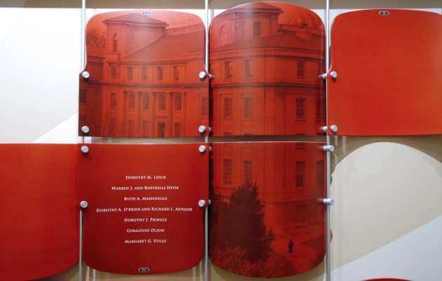 UW Wisconsin – Madison: School of Human Ecology