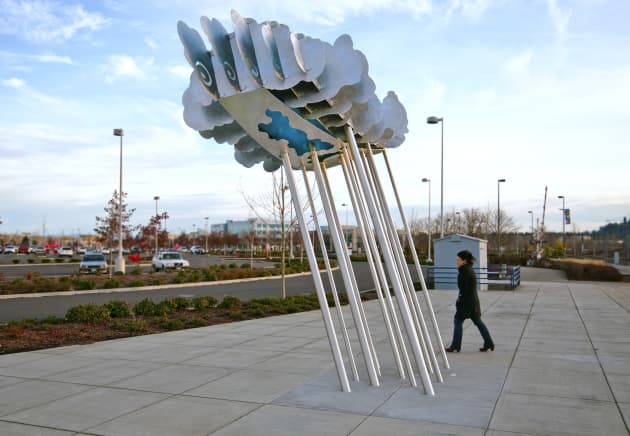 Cloud C.A.V.U.