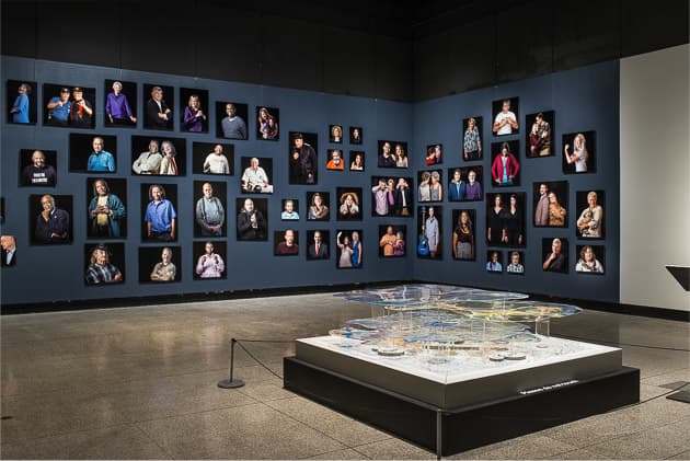 99 Faces Project