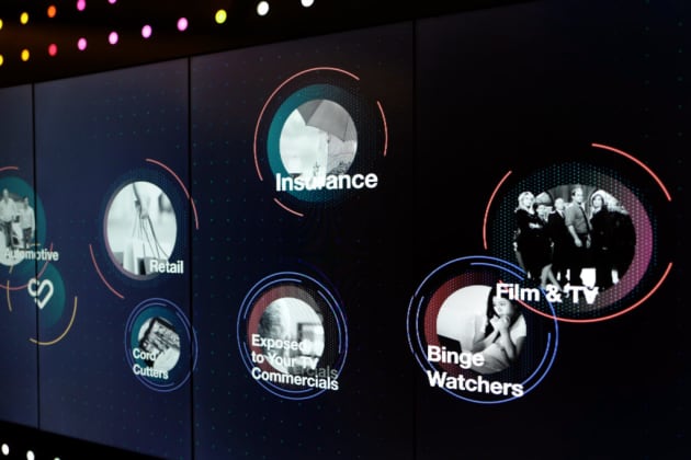 Samba TV Interactive Data Visualization