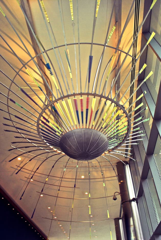 Radius