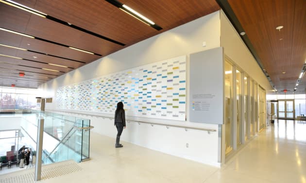 Bridgepoint Active Healthcare