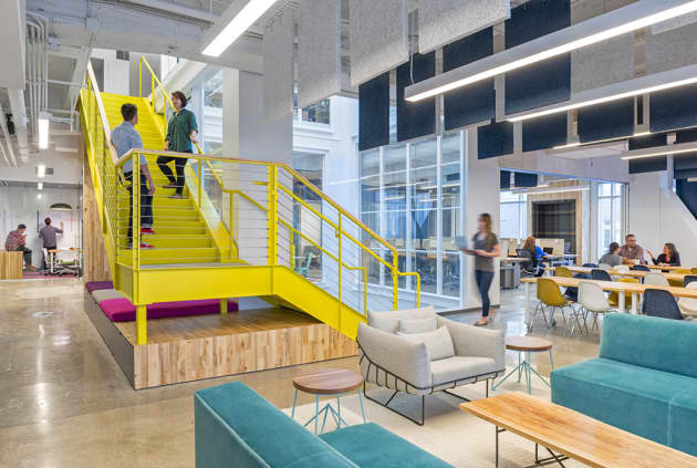 Capital One Labs