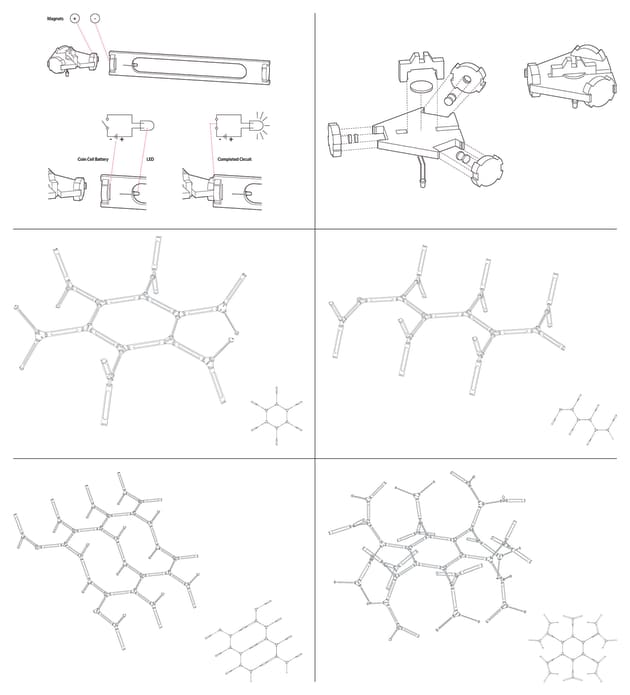 Simple Parts