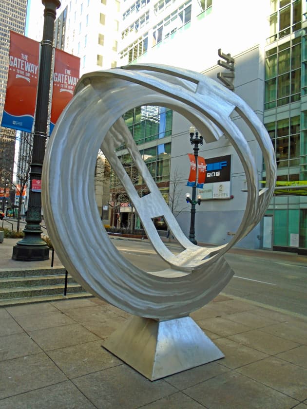 Loop Da Loop