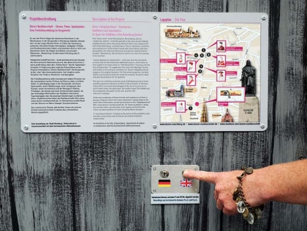 Dürer’s Neighbourhood