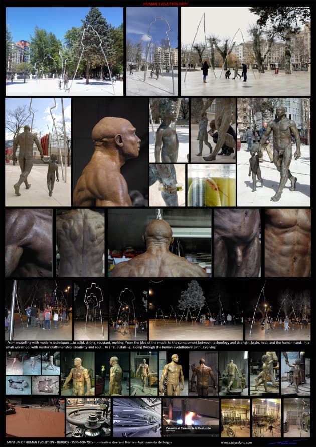 Path of Human Evolution