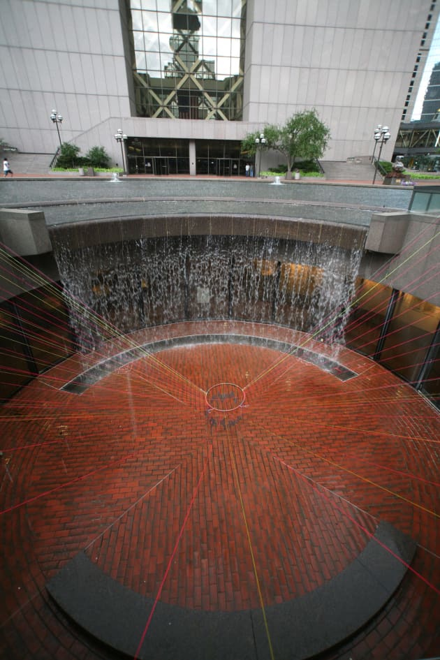 Convergence