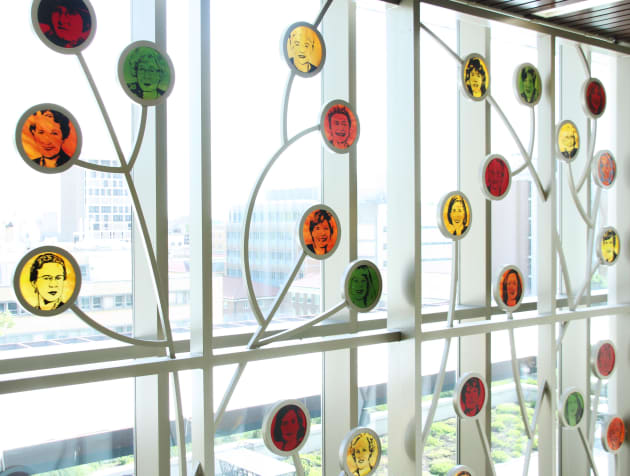 UW Wisconsin – Madison: School of Human Ecology