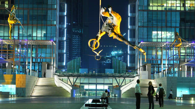DIFC Global Balance