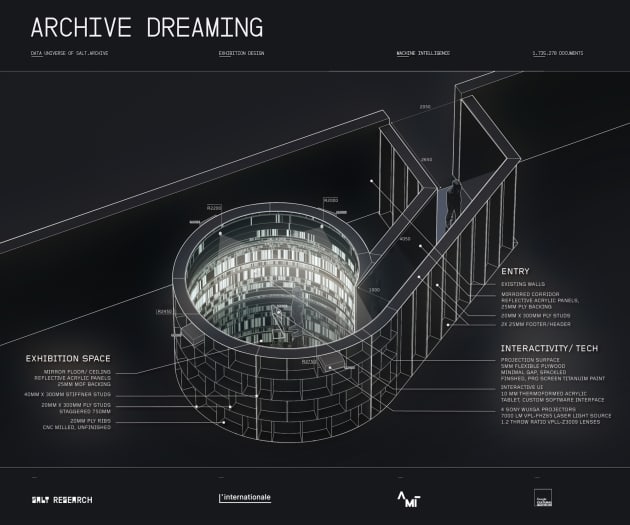 Archive Dreaming