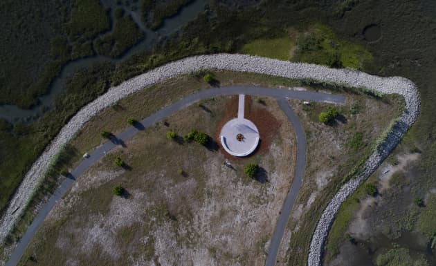 The Chimes Project: Toward