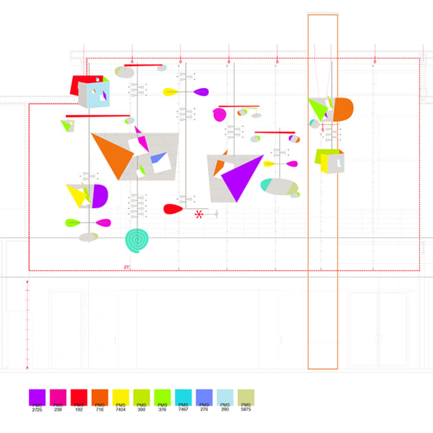 Possibilities of Place