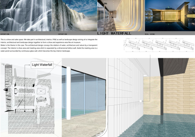 Project Light Waterfall Codaworx