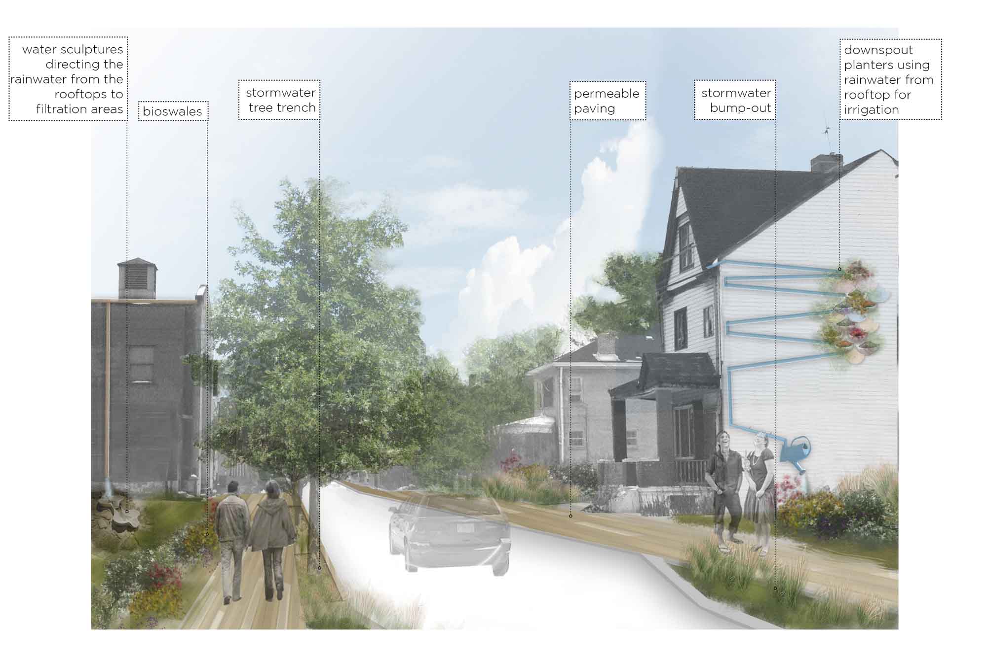 The Living Waters of Larimer: A Fresh Infrastructure
