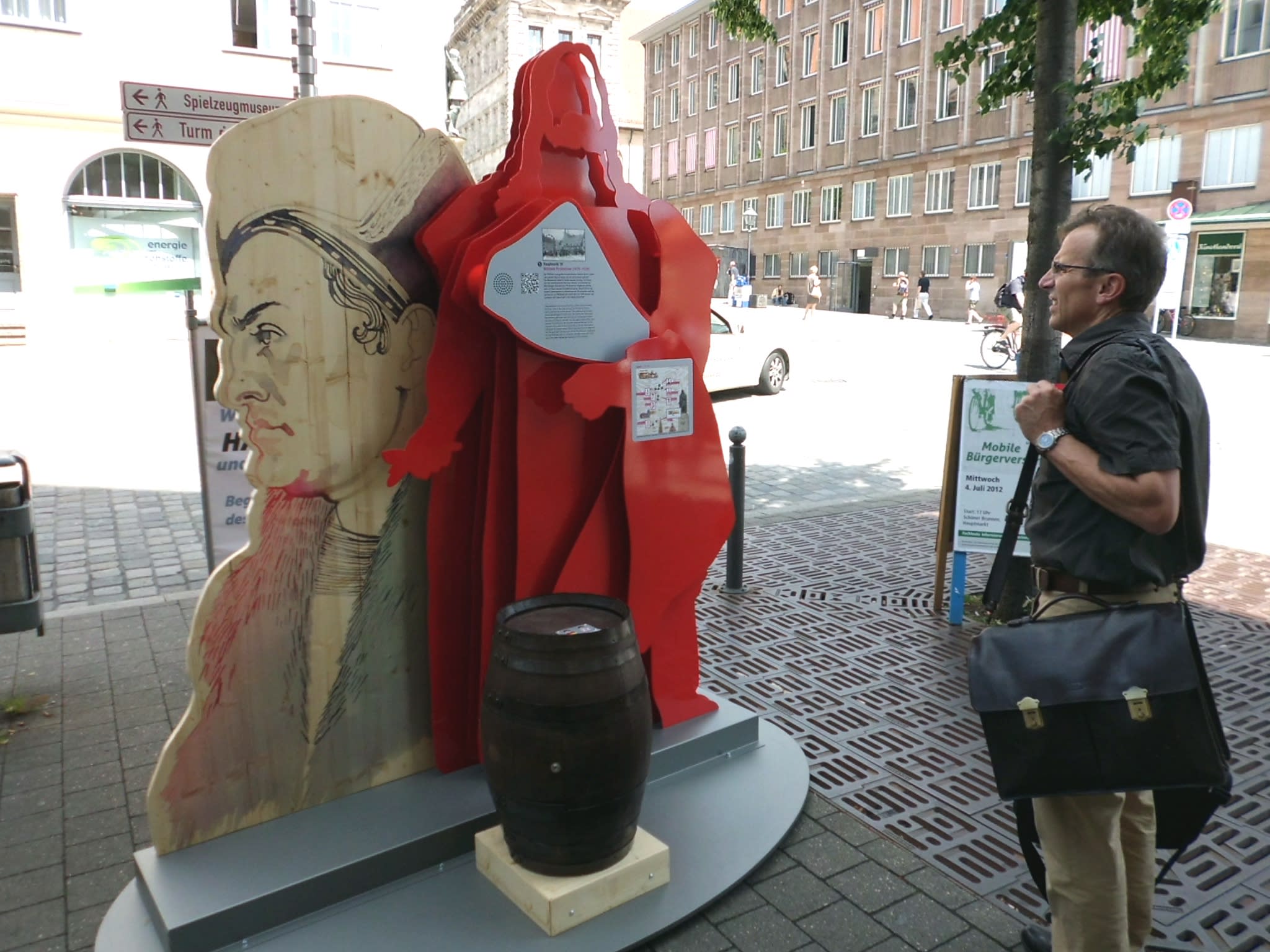 Dürer’s Neighbourhood