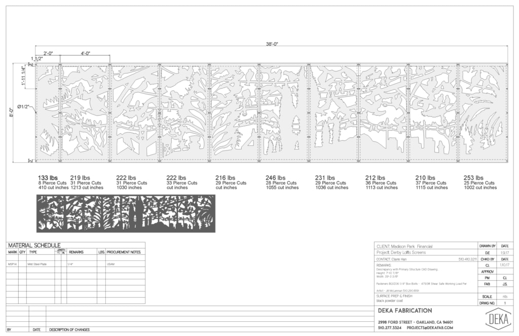 Derby Loft Screens