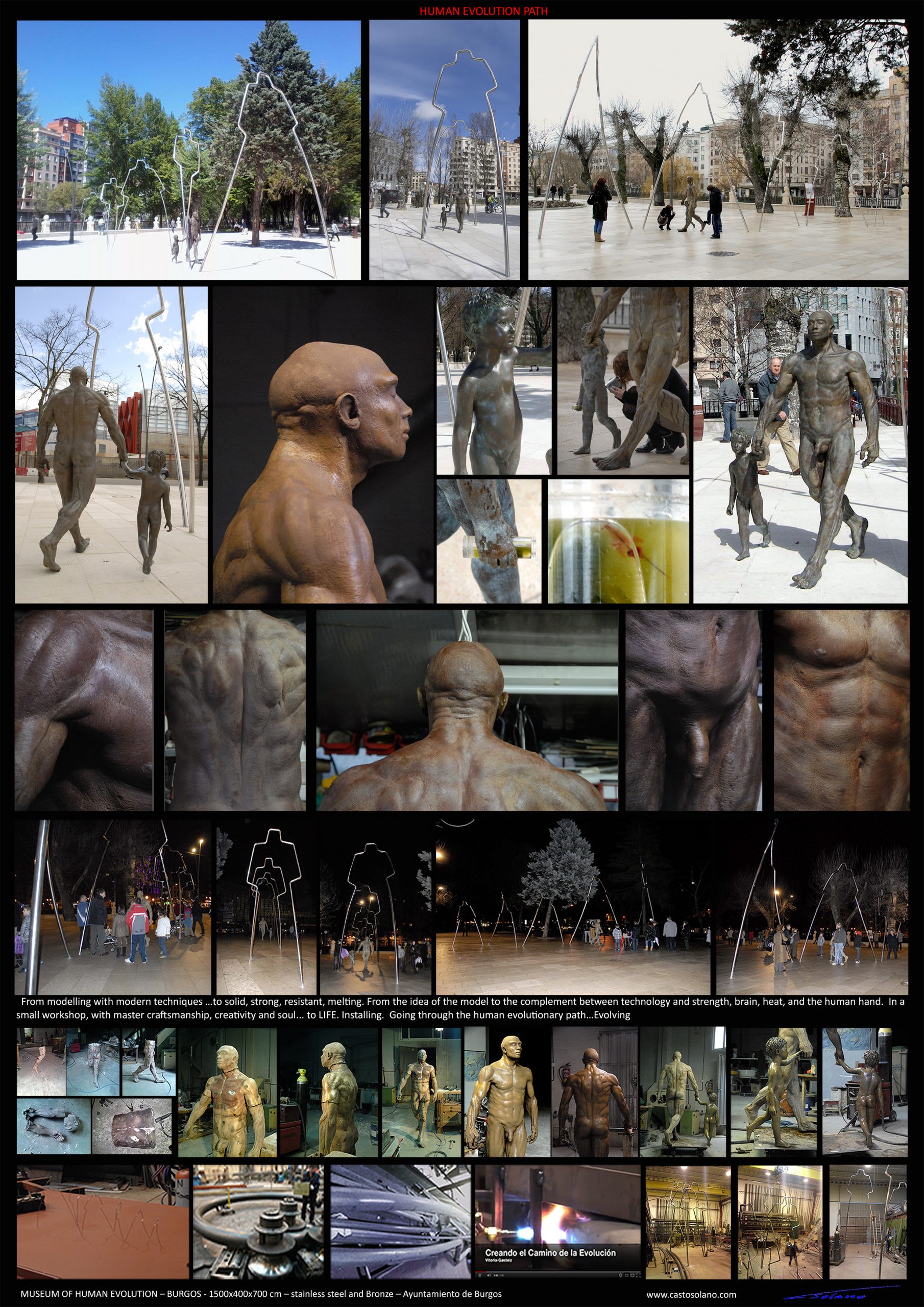 Path of Human Evolution