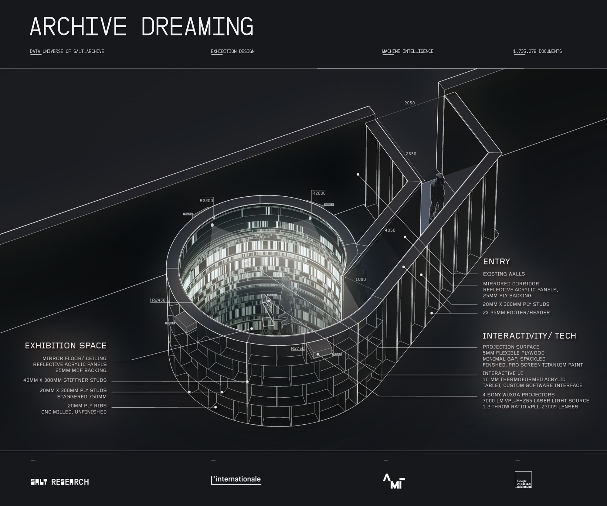 Archive Dreaming