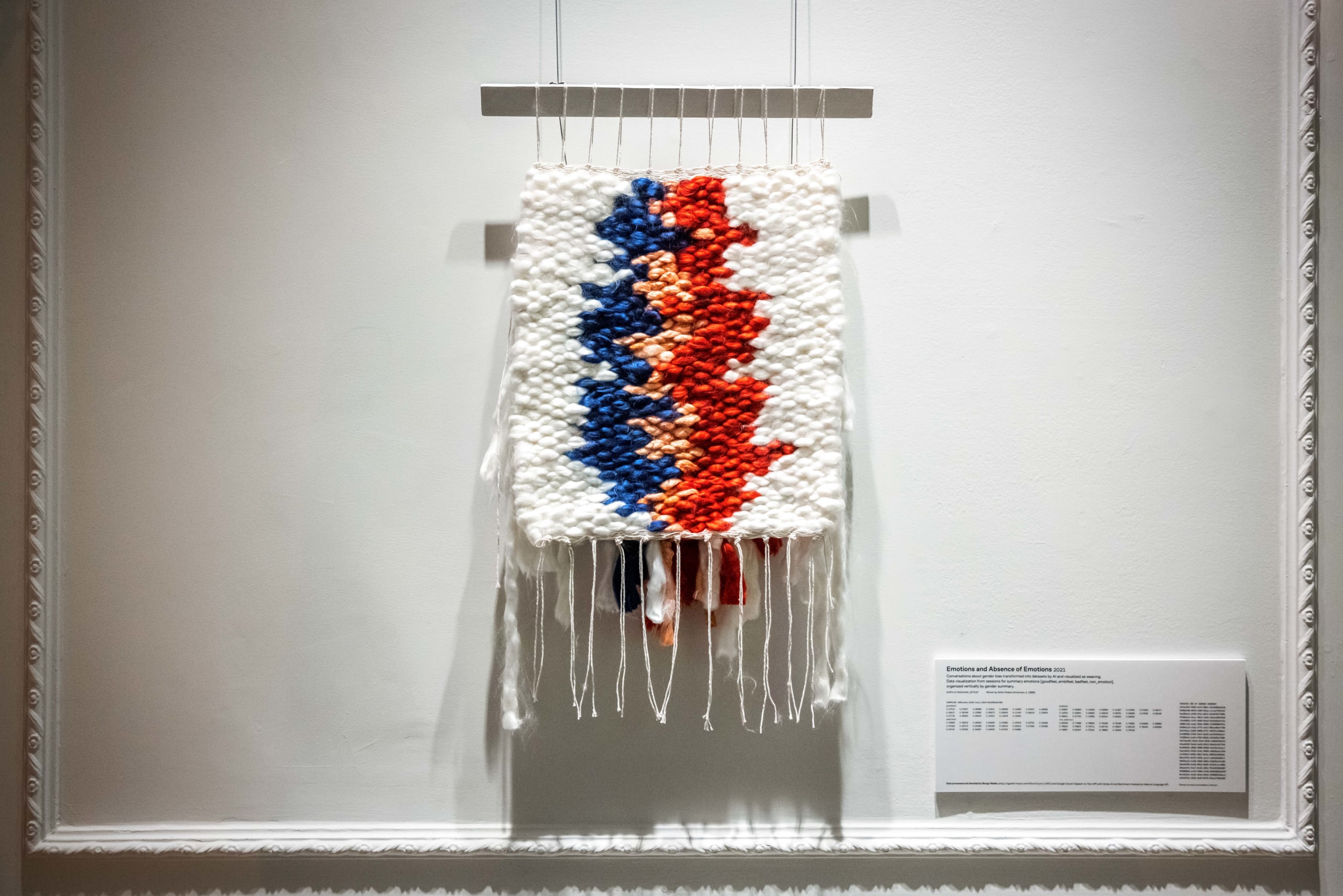 Threads of Assumption
