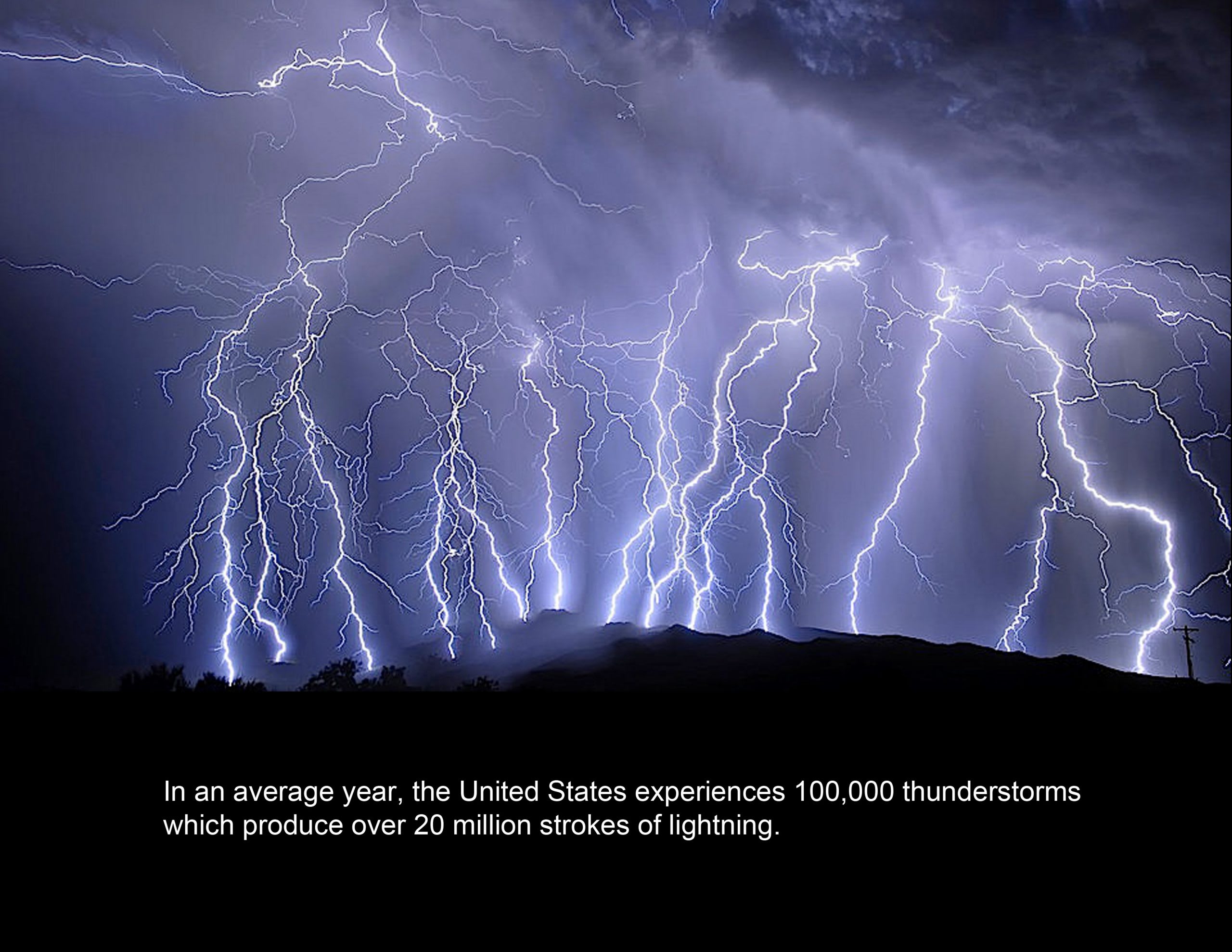 Thor Symphony