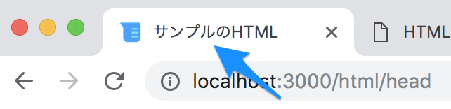 titleタグの表示例