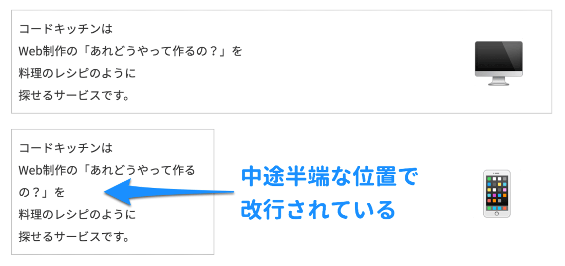 中途半端な位置で改行されてしまう例